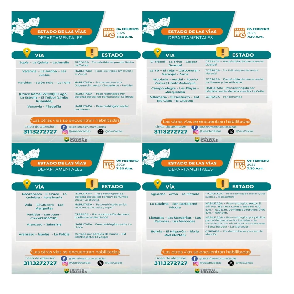 Estado de las vías departamentales en Caldas