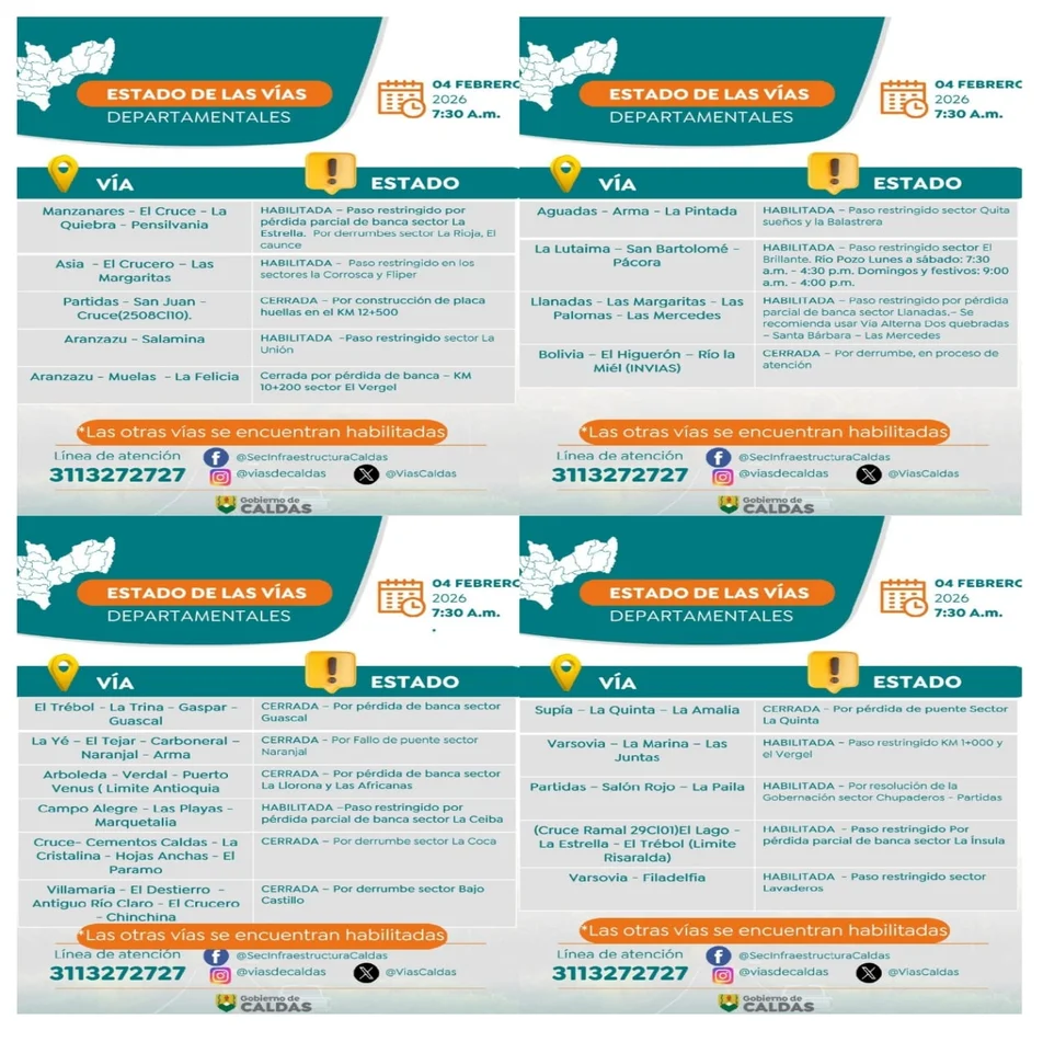 Estado de las vías departamentales de Caldas martes 4 de febrero de 2026